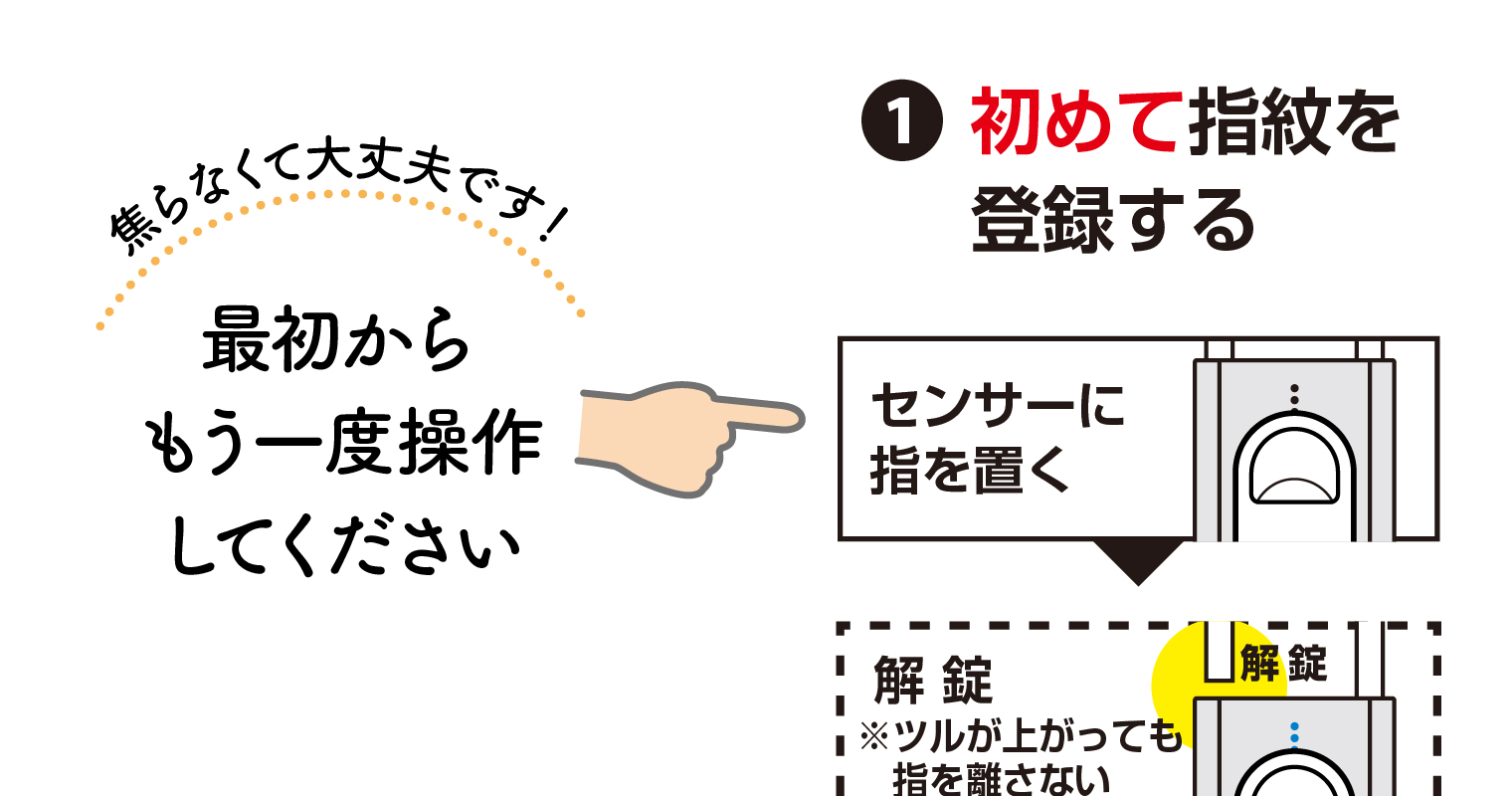 初期設定の途中でわからなくなっても大丈夫です。焦らず最初からもう一度操作してください。