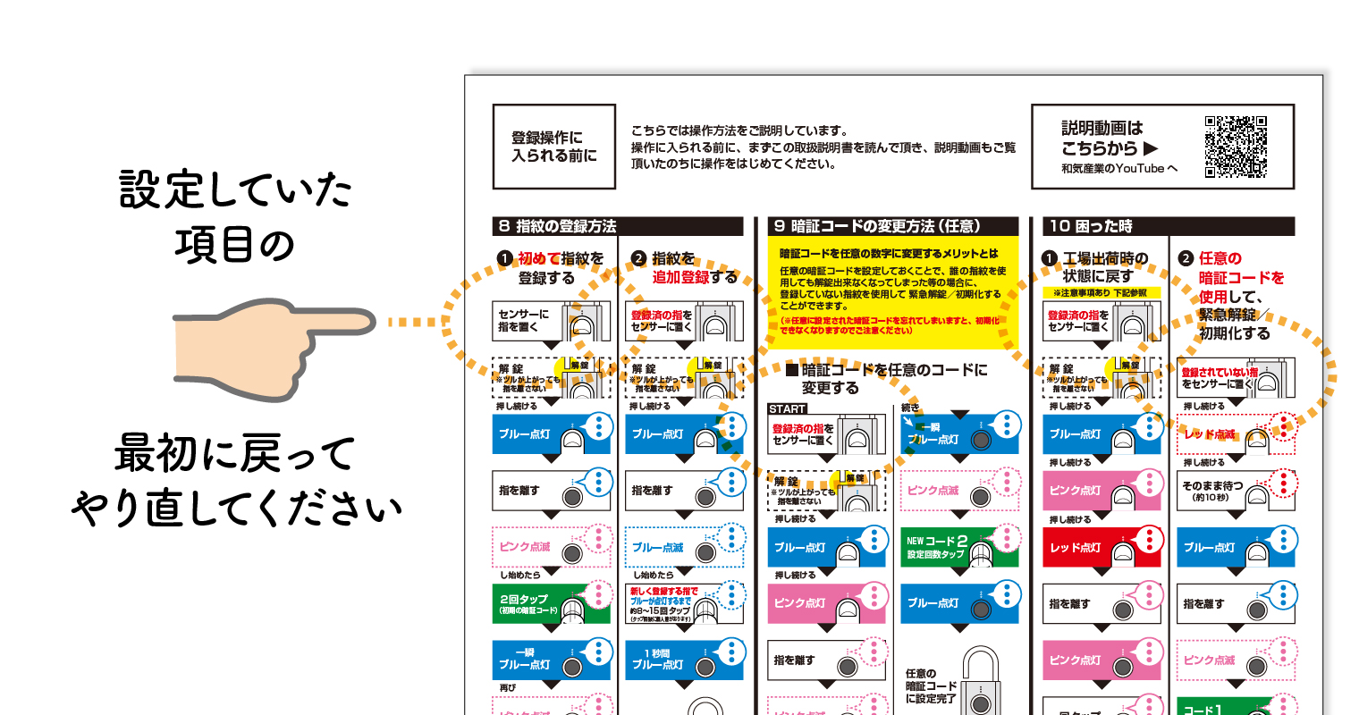 操作中わからなくなったら、設定していた項目の最初に戻ってやり直してください。